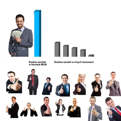 karolburza - Bardzo ciekawe, obrazowe porównanie MLM z innymi biznesami:



#biznes #...