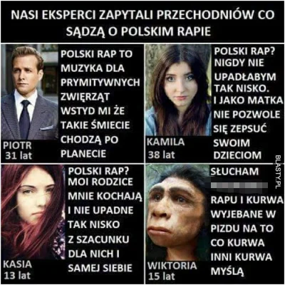 Hatespinner - #rap #rapmuzyka #muzyka #takaprawda #humorobrazkowy