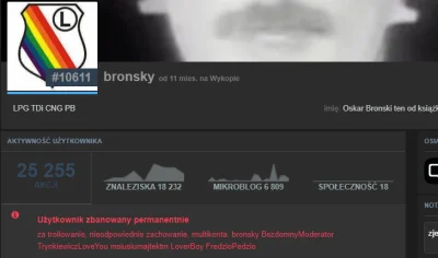 1tn00pr - https://www.wykop.pl/ludzie/bronsky/
 Użytkownik zbanowany permanentnie
 za...