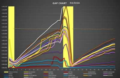 lukasz-glowacki - #f1