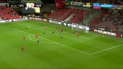 zwyczajne-wykopowe-konto - Onur Ayık - Standard Liège 1:1 Akhisarspor
#mecz #golgif ...