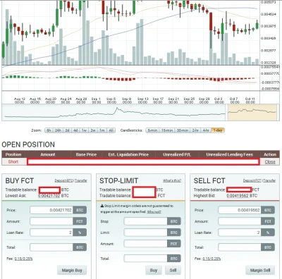 ermak - @maniakbitcoin: nie ogarniam gdzie to TP mogę ustawić