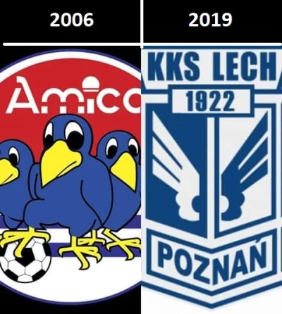 popistaks - #10yearschallenge #pilkanozna #ekstraklasa #lechpoznan #heheszki