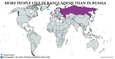 Sinklinorium - Więcej osób żyję w Bangladeszu niż w Rosji. 
Rosja (17,1 miliona km2)...