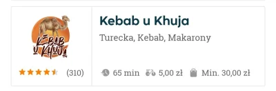Occult1 - Jedliście kiedyś #!$%@? kebaba? xD
#kebab #katowice #heheszki