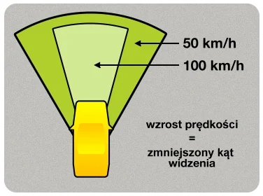 KEjAf - #prawojazdy #pytanie #pytaniedoeksperta

spotkałem się więcej niż raz ze st...