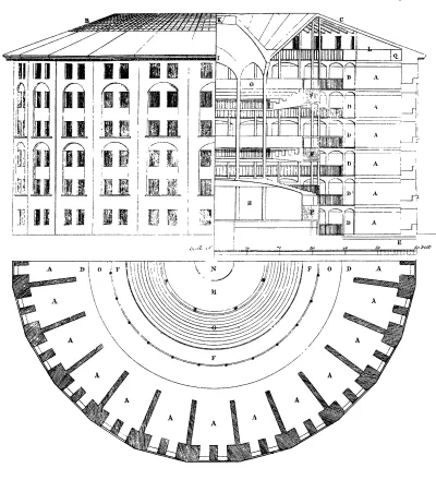 4tek - @fruberuber: to wcielenie starej penitencjarnej koncepcji architektonicznej - ...