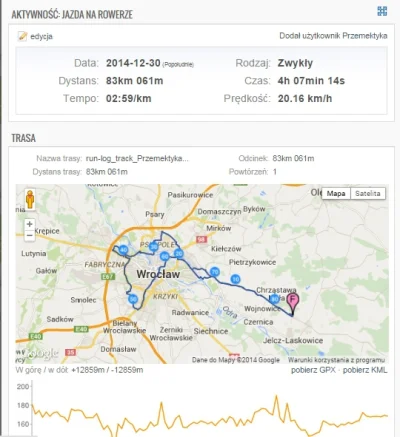 Przemektyka - 2122 km - 83 km = 2039 km



#3600kmtyki