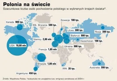 yolantarutowicz - Przypomnę, że podatki w Polsce sa wyższe kilka razy jak za Lenina ;...