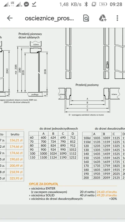 darowiec - @tertex: .