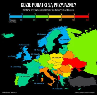 n.....2 - #podatki #europa
