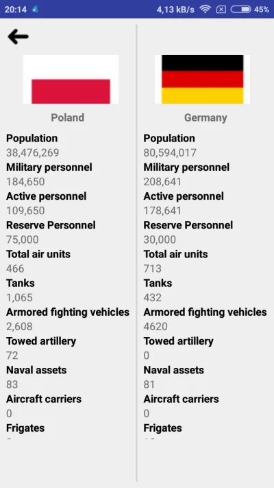 silver2004 - To już nam zmalało? (a Niemcom wzrosło)
To nam by się przydało w takim ...