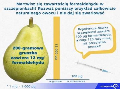 ilem - #zdrowie #szczepienia #ciekawostki