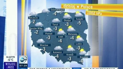 f.....d - Co wam nie pasuje w tej prognozie? Bo mi nie pasuje jedna rzecz, kto wie ja...