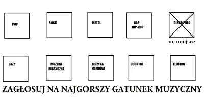 oba-manigger - Witam. W sumie wynik wczorajszej wykreślanki nie może zadziwić. Odpada...