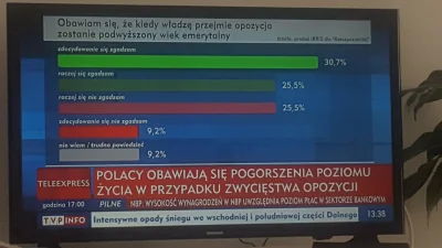 nipanimaju - Oni zadali w sumie jedno pytanie w sondazu na podstawie ktorego wyciagne...