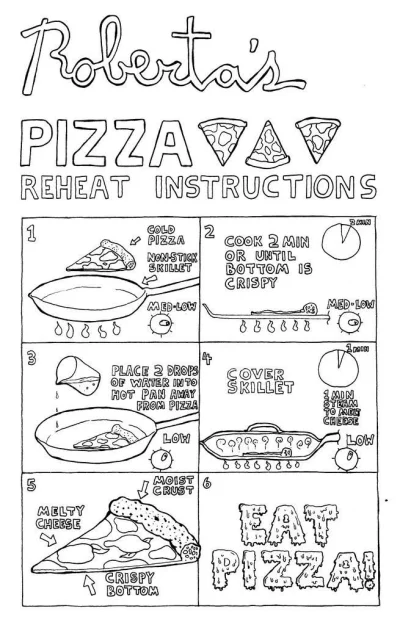 dzika-konieckropka - Jak odgrzać zimną pizzę aby była chrupiąca a ser ciągnący ? 
#l...