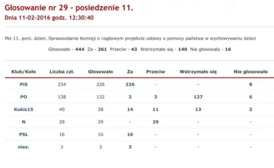 bvszky - > jest tak wolnorynkowa, że byłaby gotowa rozdać 500+ na każde dziecko, zacz...