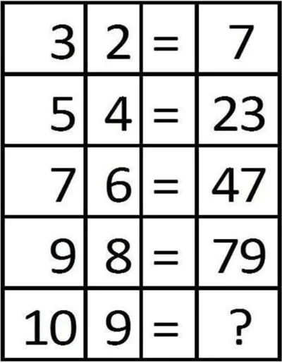 michalind - Będzie #gownoburza ?
#zagadki #matematyka #heheszki