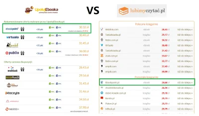 wiecejszatana - Lubimyczytać VS UplujEboka 
#ksiazki #literatura #lubimyczytac #gown...