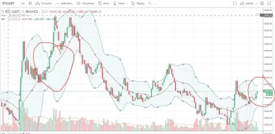 uwazamrzetoglupie - #bitcoin zróbcie z tym co chcecie.