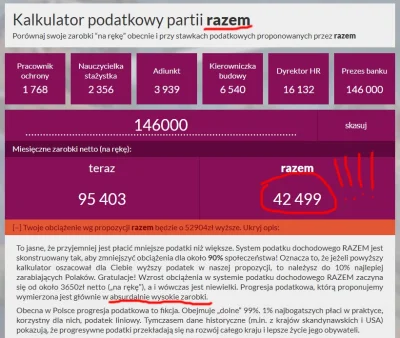 anonimek123456 - Zobaczyłem coś co się nazywa "Kalkulator podatkowy partii razem"
Ta...