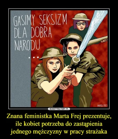 Zenon_Zabawny - Znana feministka Marta Frej pokazuje, jak kobiety powinny trzymać sik...