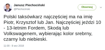ilem - #ciekawostkipiechocinskiego #polska #ciekawostki #taxizlotowa