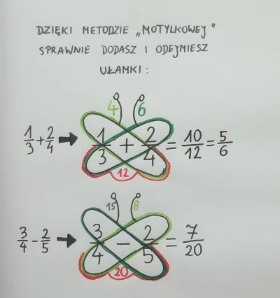 sinusik - #matematyka #motylki #nawesolo #rodzice Znaliście taką metodę? ;)