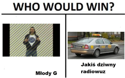 panautobus166 - hejta wiśta prrr
#mobbyn #meme