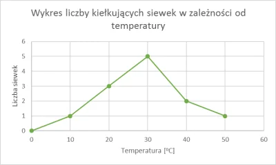 biesy - nic sienie znacie #mikrokoksy #silownia...... badania uewq sm móiąz,że jeow s...