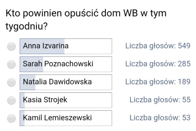 patricia - Poranny przegląd ig i fb. Jak już na grupach madek pojedyńcze osoby jadą p...