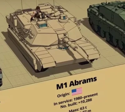 teh_m - Na prezentacji rzadka wersja prototypu Abramsa z zamontowanym do oddymiacza d...