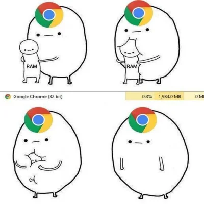 b.....r - A to się stanie jak postawisz Google Chrome obok RAMu ( ͡° ͜ʖ ͡°)
