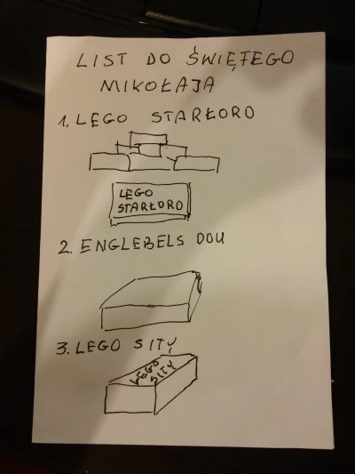 tets - Mój synek dyktował list do mikołaja, a dziadek pisał.

SPOILER

#listdomik...