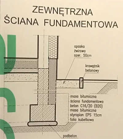 WNOCY - @darek-jg: ściana jest izolowana po bokach, jednak pod nią jest ława która ni...