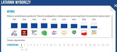 M.....a - @geomag42: ło kurna, ale przynajmniej nie lewak