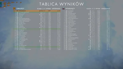 woleratler - No nie wykerujesz :( 



#wykoparmy #battlefield1