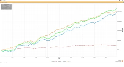 WojtASR - #wojtasspinyczelen #p---r
Dzień 23/89

$EV + RB = 4025$/12 000$

Profi...