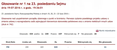 kotelnica - > ale to pociągnie lawinę kolejnych żądań.

@stopdyskryminacjizielonek:...