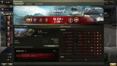 TheSpiceMustFlow - @shizofrenix: kv-2 wannabe, so cute ;)