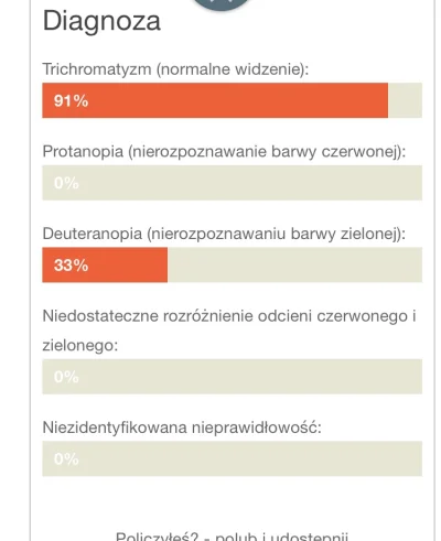 M.....s - @woland666: może warto zbadać wzrok ( ͡° ʖ̯ ͡°)