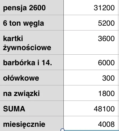 a.....n - Dla wszystkich, którzy mówią, że zarabiają TYLKO 2,6k/m-c najprostsze możli...