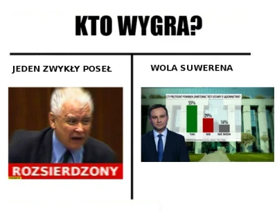 FabianBlendzior - #ktowygra #bekazpisu 
#polityka