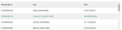 blacktyg3r - > 17:44:17 <moolah> Moopay LTD will now take responsibility for buy wall...