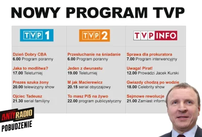 vrdst - wpasowuje się w nową ramówkę TVP