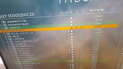 lemansblue - No elo Mirki z #battlefield1 ( ͡° ͜ʖ ͡°)

Taka poranna rozgrzewka z @Jas...