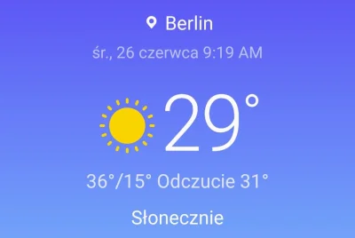 zmombionydresik - Pozdro z Berlina, powrót z pracy i od razu nad jezioro...Nie widzę ...