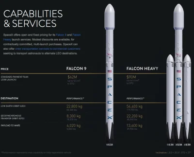 nawon - SpaceX wyciągnął królika z cylindra

http://florydziak.blogspot.com/2016/05...