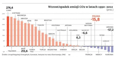 szef_foliarzy - Liczy się przede wszystkim trend